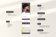 Director Link in Bio Canva Website, a Landing Page Template by batang (Thumbnail 5 of 5)