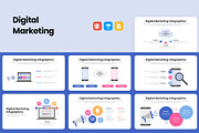 Digital Marketing Infographics, a Presentation Template by slidequest (Thumbnail 1 of 6)