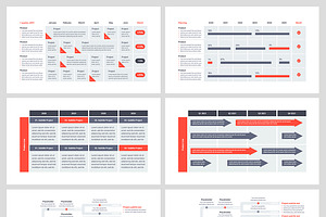 Product Roadmap PowerPoint