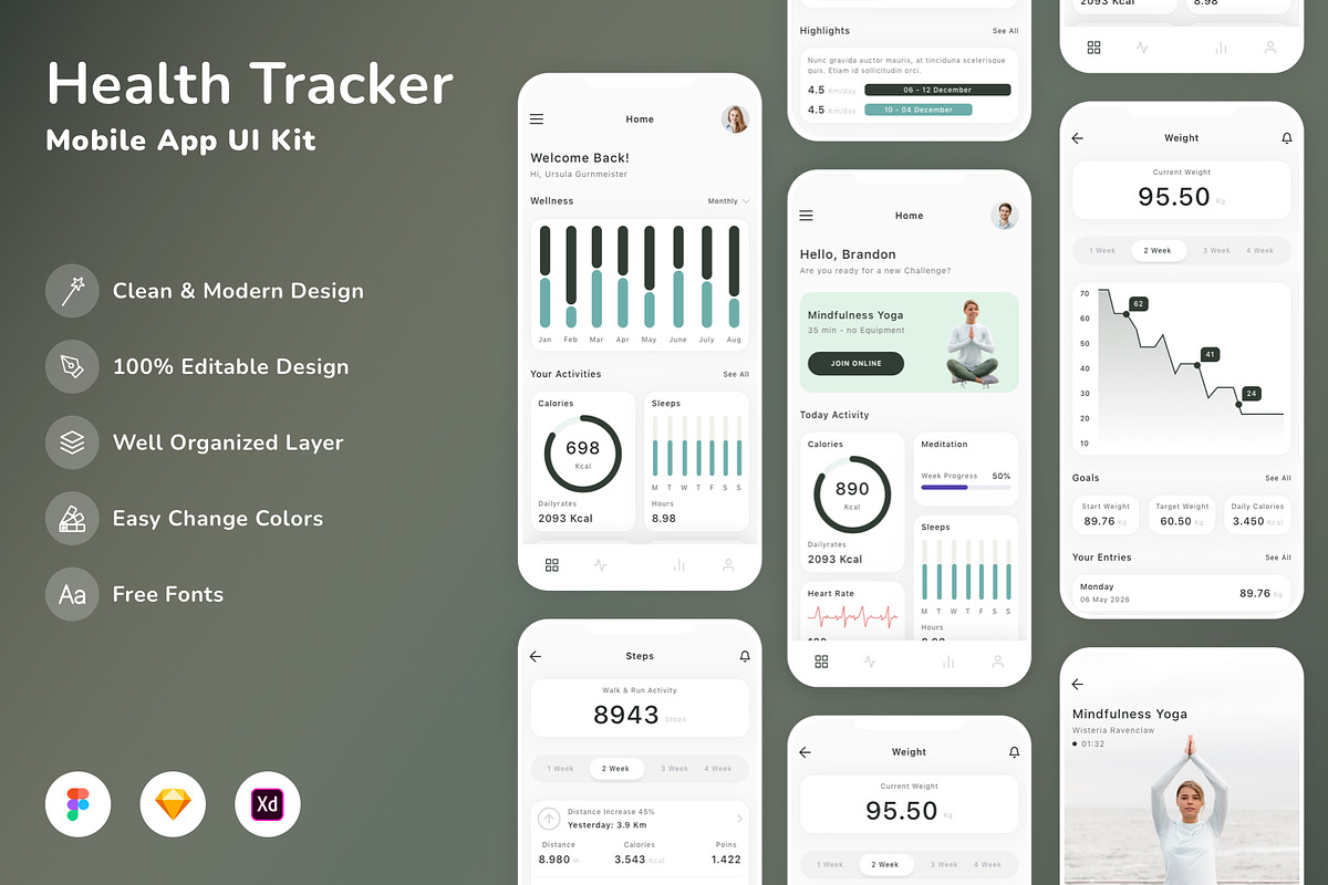 Health Tracker Mobile App UI Kit, an UI Kit Template by Betush