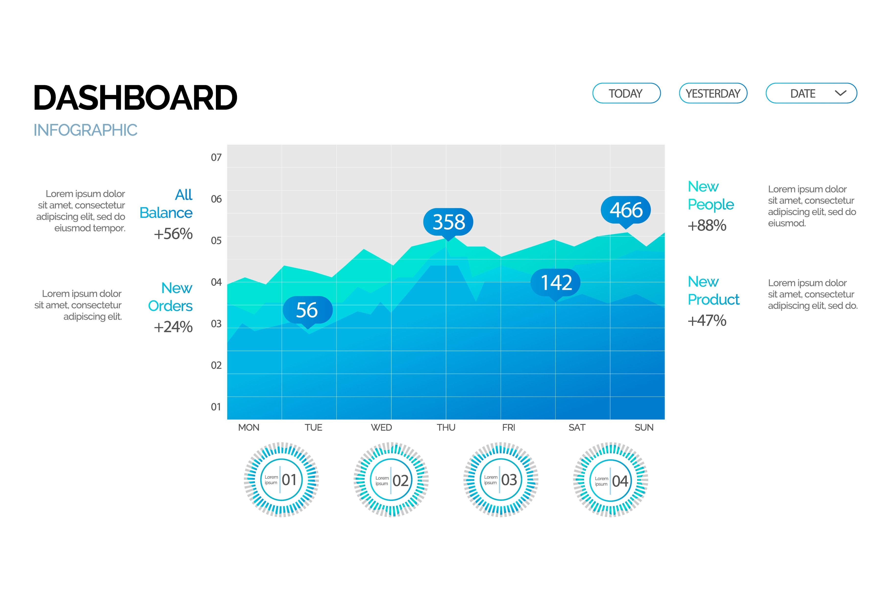 Infographic dashboard admin panel, a Finance Illustration by robuart