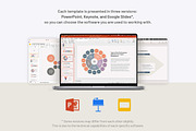 Ultimate Business Bundle 1500 in 1, a Presentation Template by HiSlide.io (Thumbnail 3 of 6)