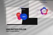 Marketing Infographic - Animated, a Presentation Template by TemplateZuu (Thumbnail 4 of 22)