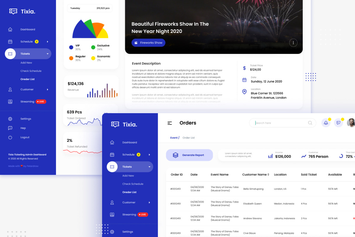 Multipurpose Admin Dashboard UI, an UI Kit Template by peterdraw