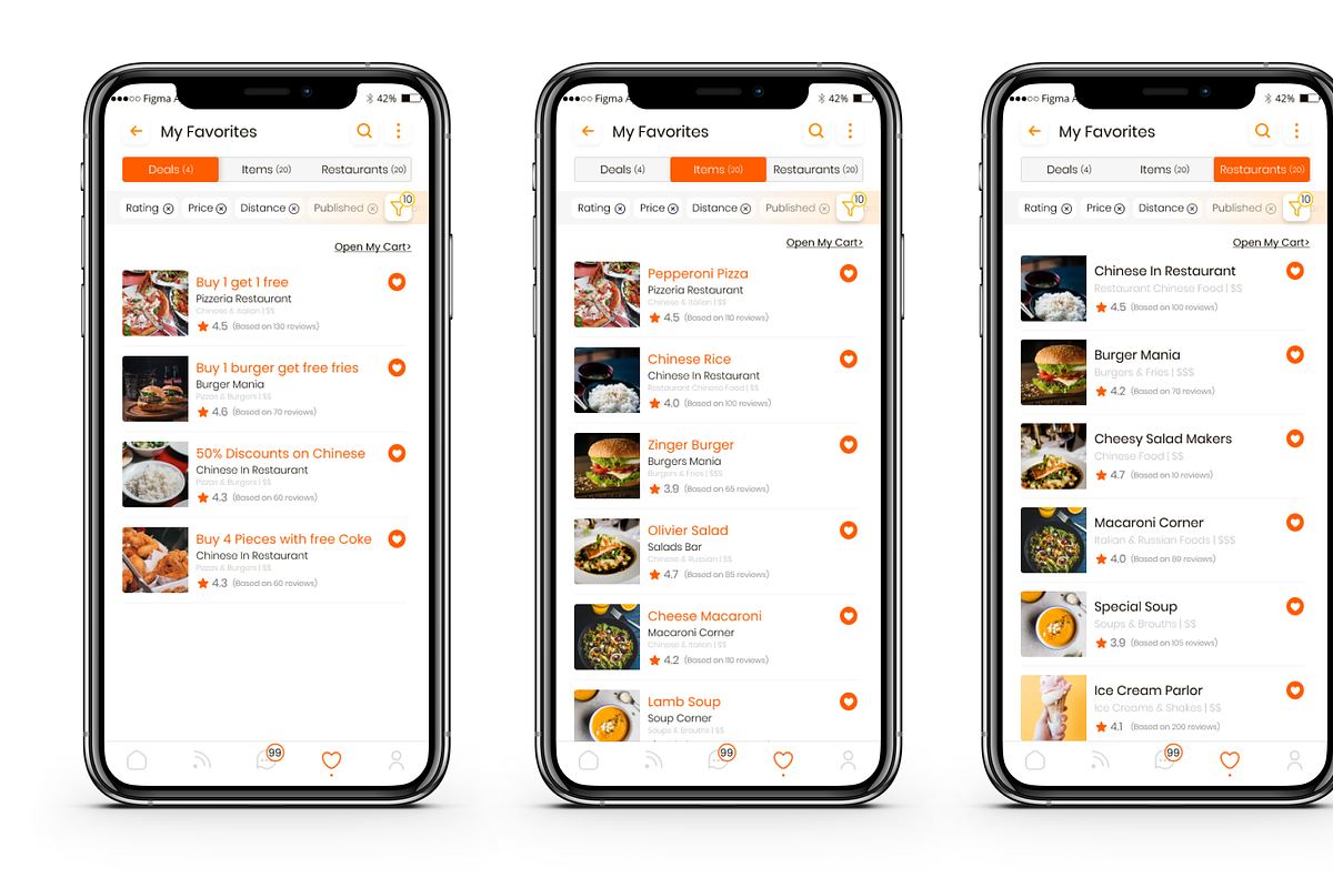 Food Delivery App - Figma & XD UI, a Templates & Theme by Basma Designs (Photo 5 of 7)