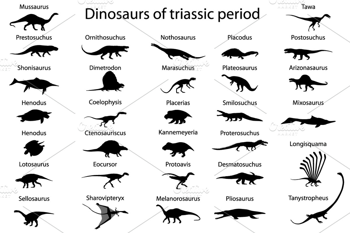 Dinosaurs of triassic period, an Animal Illustration by Viktoria.1703 (Photo 1 of 3)