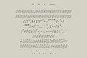 BISH | Bubble Graffiti Font Family, a Font by ana & yvy (Thumbnail 10 of 14)
