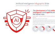 Artificial Intelligence PowerPoint, a Presentation Template by Pulsecolor (Thumbnail 2 of 10)