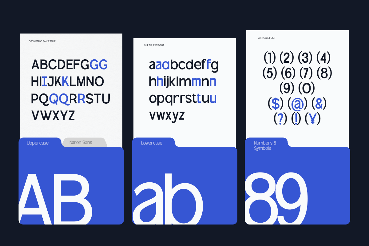 TRT Naron – Semi-Grotesque Sans Font, a Sans Serif Font by truetype (Photo 13 of 15)