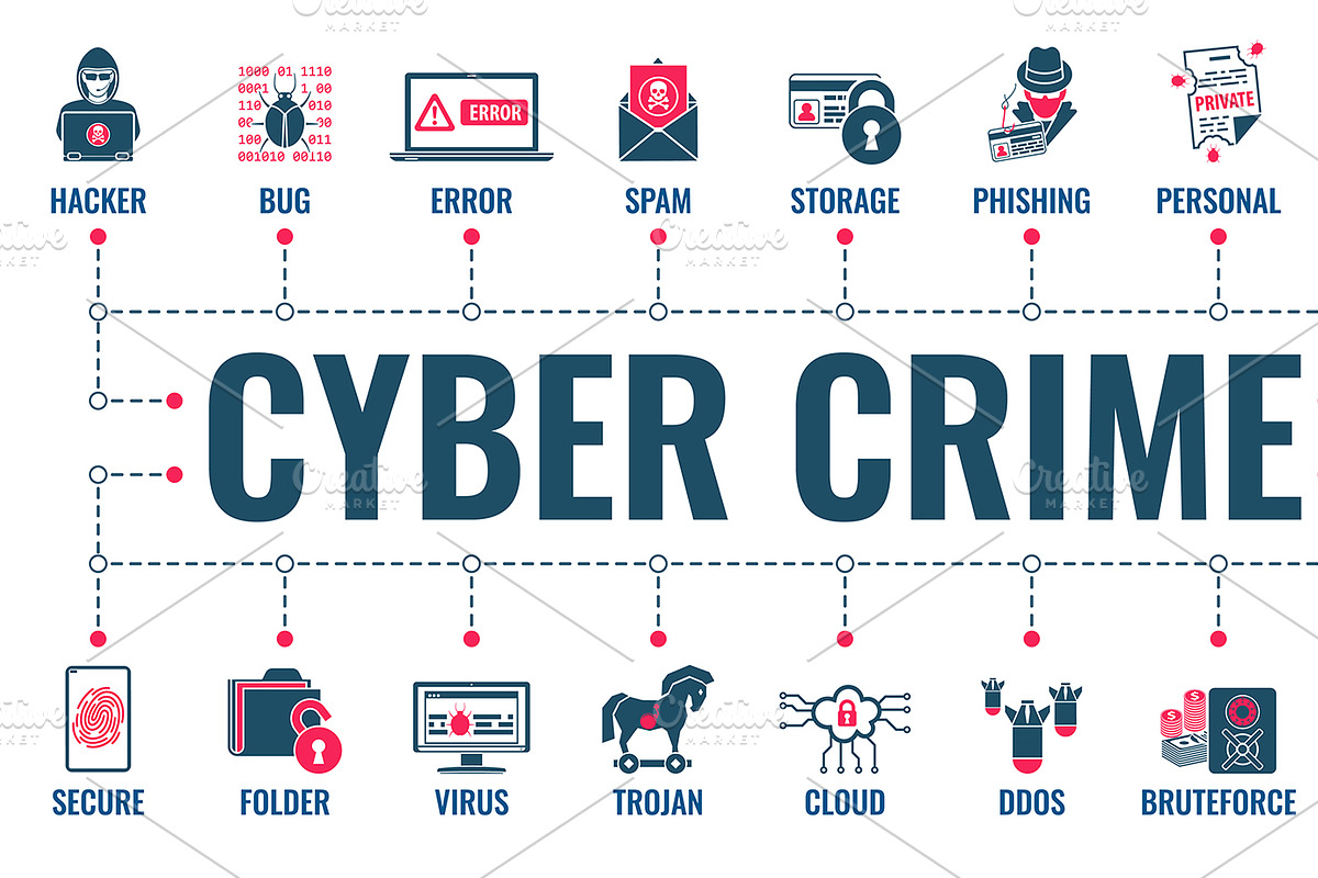 Cyber Security Isometric Concept, a Person Illustration by TAlex (Photo 6 of 6)