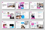 Caknen - Business Google Slide Templ, a Presentation Template by Dens Creative Studio (Thumbnail 2 of 6)