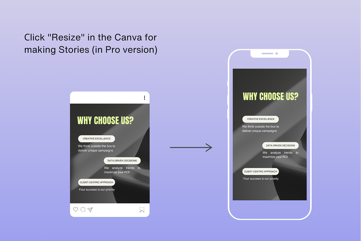 Digital Marketing Instagram Kit, a Social Media Template by Ollyta May (Photo 5 of 13)