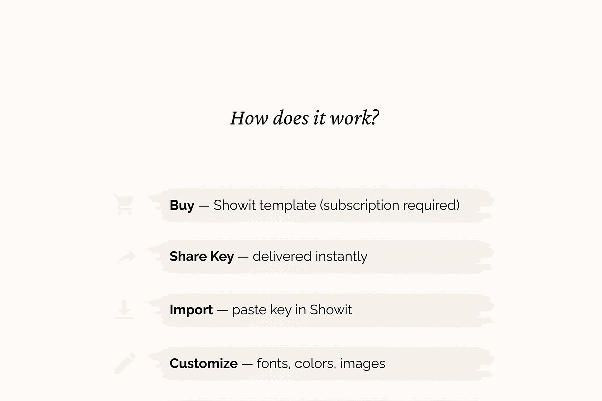 Wedding Photographer Showit Template, an App Template by MOAROShop (Photo 11 of 11)