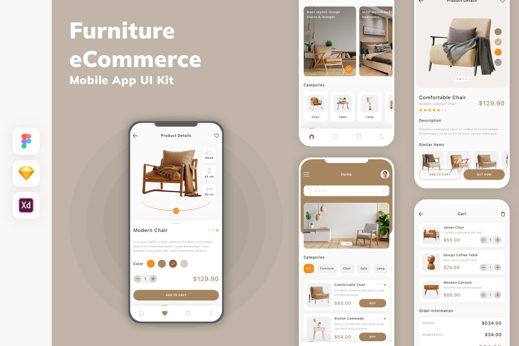 Furniture eCommerce App UI Kit, an UI Kit Template by uicube