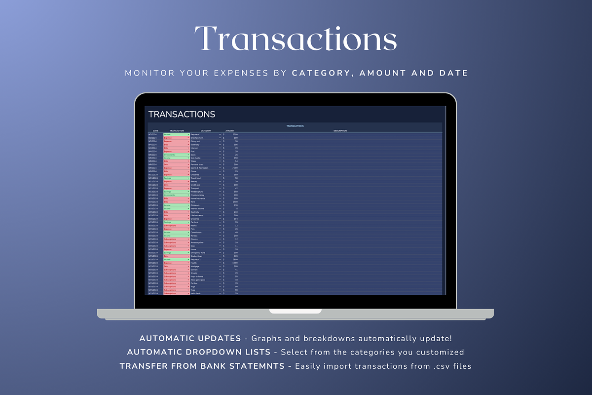 Standard Biweekly Budget - Darkmode, a Templates & Theme by The Creative Plans co (Photo 7 of 10)