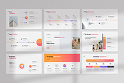 Business Plan Powerpoint Template, a Presentation Template by GoldenPixelStudio (Thumbnail 11 of 29)
