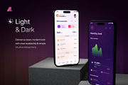 Letify - Money Management App UI Kit, an UI Kit Template by Rafiq | YDN (Thumbnail 5 of 6)