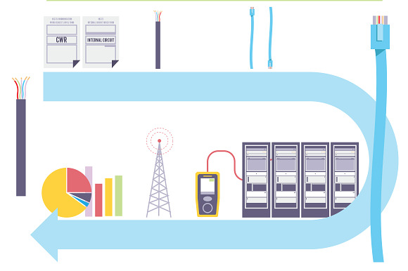 Communications And Networking Icons