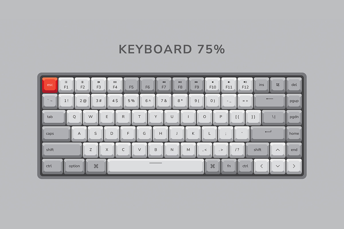 Modern Mechanical Keyboard, an Object Graphic by bnrcreativelab (Photo 5 of 5)