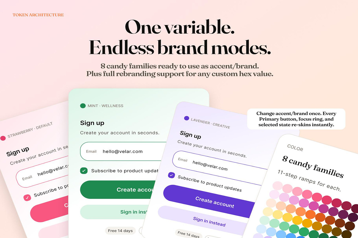 Velar Design System, an UI Kit Template by Creative Perspective (Photo 3 of 6)
