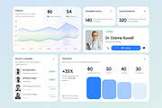 Healight - Multipurpose SAAS UI Kit, an UI Kit Template by Agensip Design Agency (Thumbnail 8 of 10)