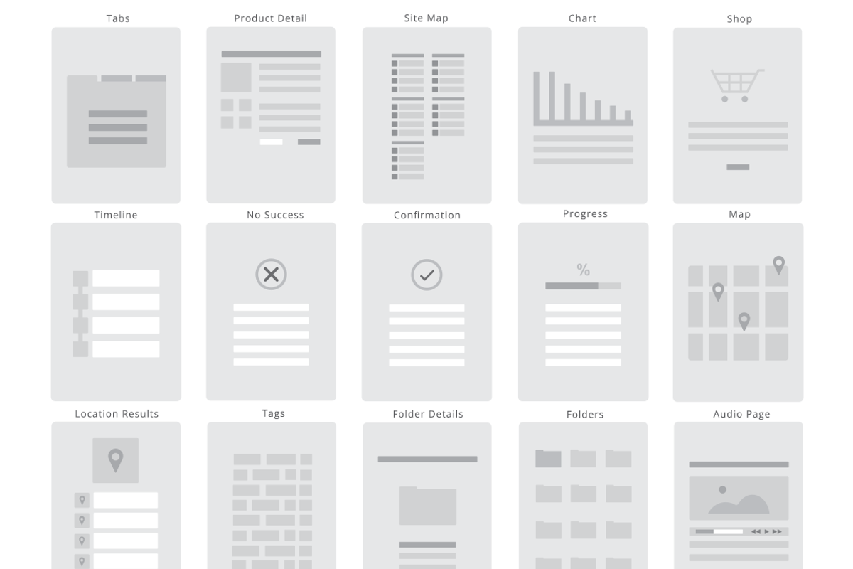 Website Flowchart, a Mockup by Luxgood Creative (Photo 3 of 4)