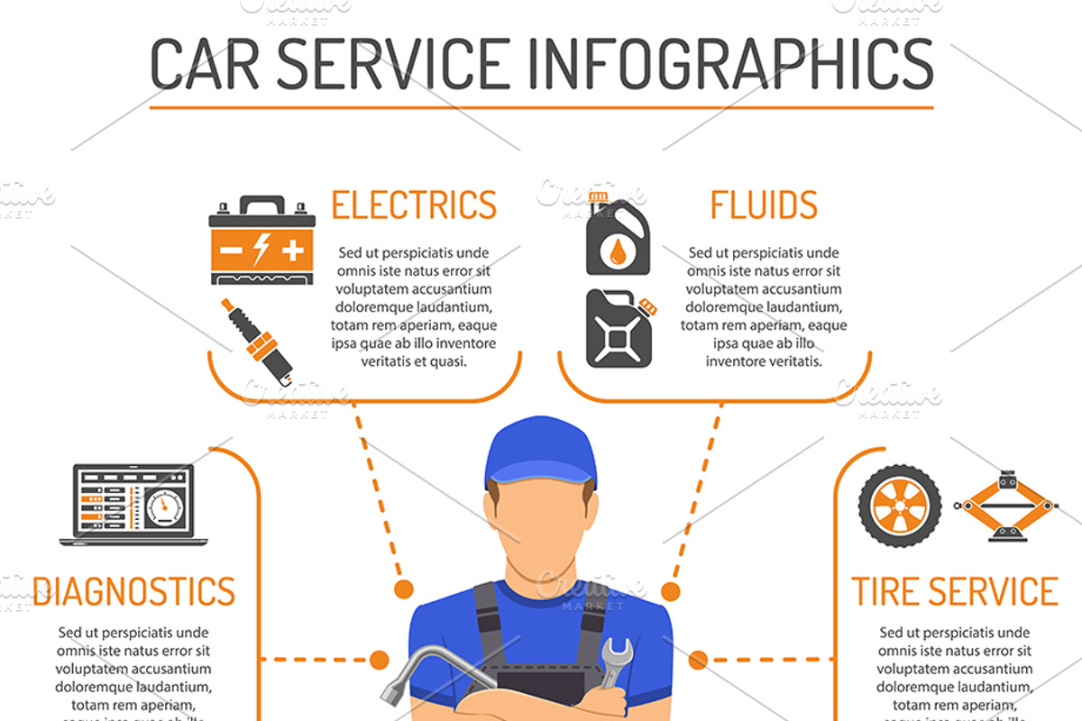 Car Services Concepts, a Technology Illustration by TAlex