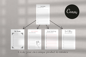 KDP Canva Template Self Care Journal