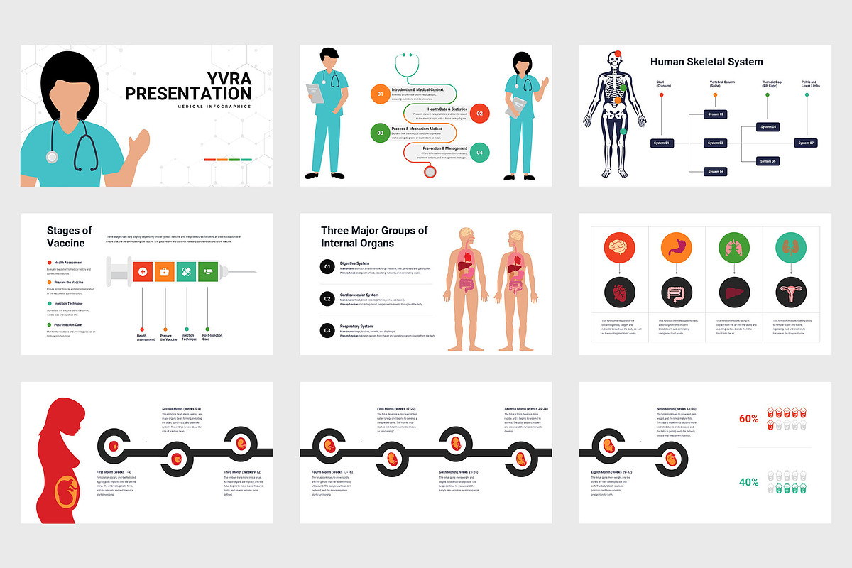 Yvra : Medical Vector Powerpoint, a Presentation Template by Punkl Camp (Photo 2 of 9)