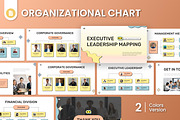Organizational Chart Google Slides, a Presentation Template by Antstheme (Thumbnail 1 of 4)