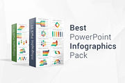 Best PowerPoint Infographics Pack, a Presentation Template by SlideSalad (Thumbnail 3 of 10)