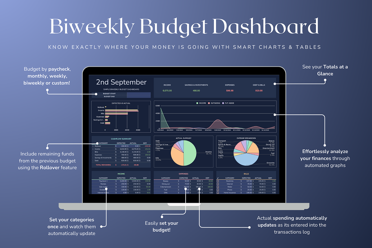 Simple Biweekly Budget - Darkmode, a Templates & Theme by The Creative Plans co (Photo 4 of 10)