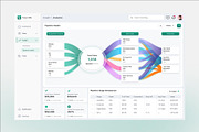 Pulse CRM Sales Insights Dashboard, an UI Kit Template by Creative Perspective (Thumbnail 6 of 8)