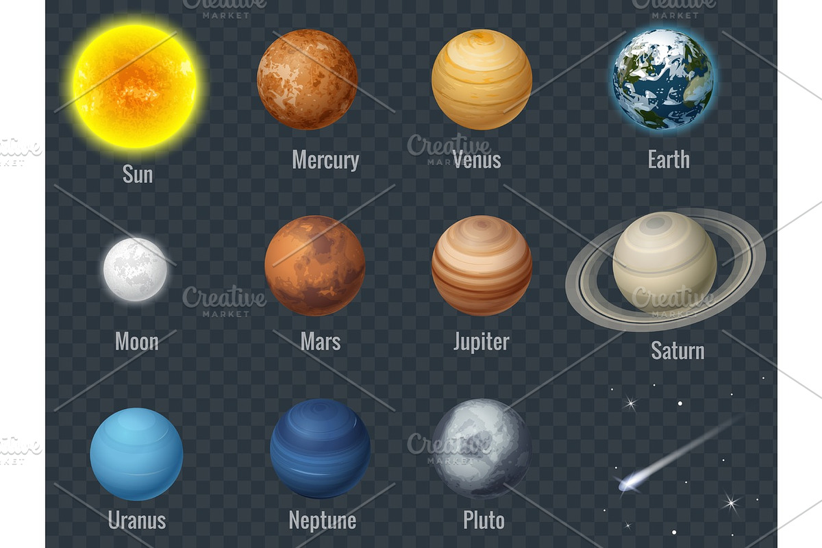 Flat isometric isolated set of planets in the solar system on ...