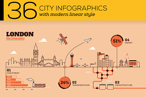 36 City Infographics - Line Style