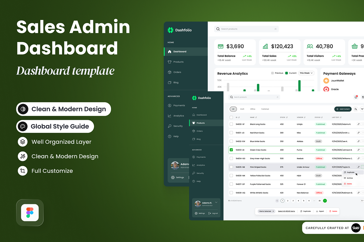 Dashfolio - Sales Admin Dashboard