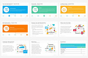 Top Digital Marketing Proposals PPT, a Presentation Template by SlideSalad (Thumbnail 10 of 32)