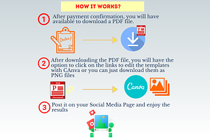 Social Media Marketing Templates