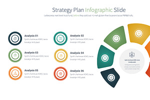 Strategy Plan PowerPoint Slides