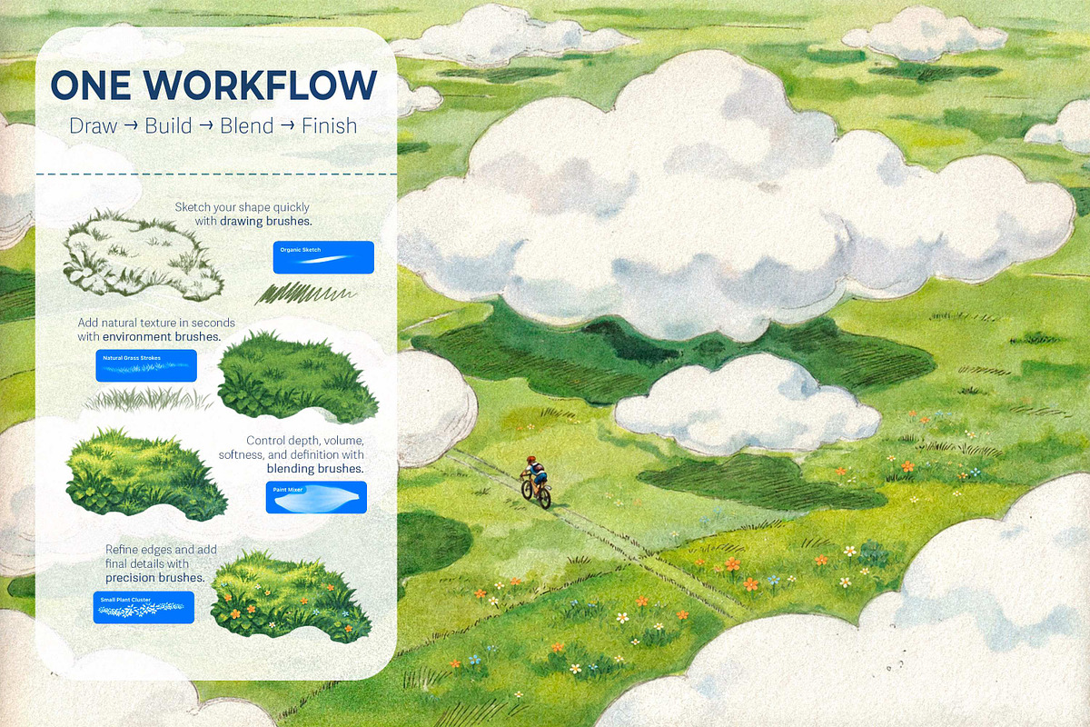 Ghibli-Inspired Procreate Brushes, a Brush Add-On by BrushArchive (Photo 3 of 19)