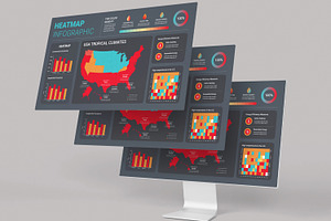 Heatmap Infographic Template