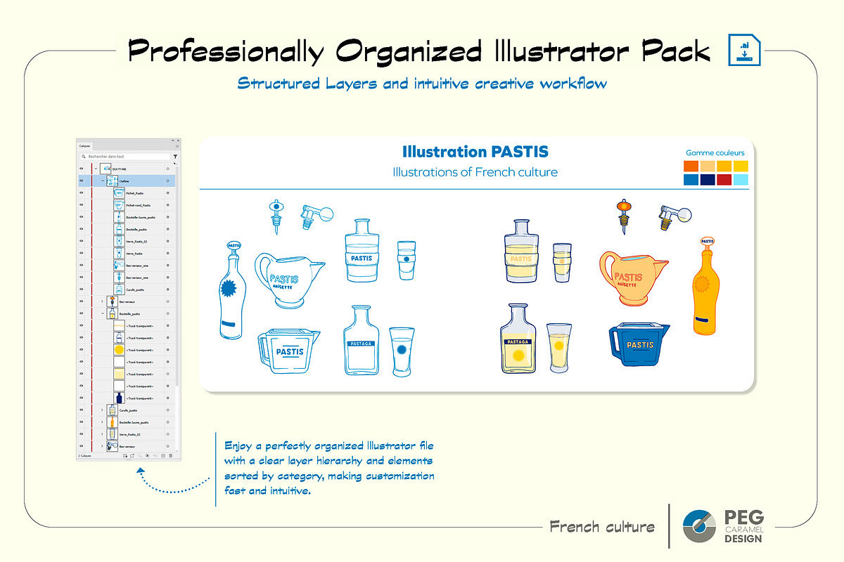 Pastis French Culture Illustrations, a Food Illustration by Peg Design (Photo 5 of 6)