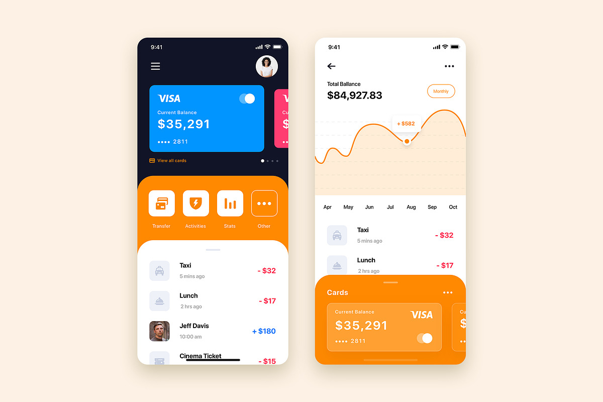 Curium - Financial UI Kit, an UI Kit Template by hoangpts
