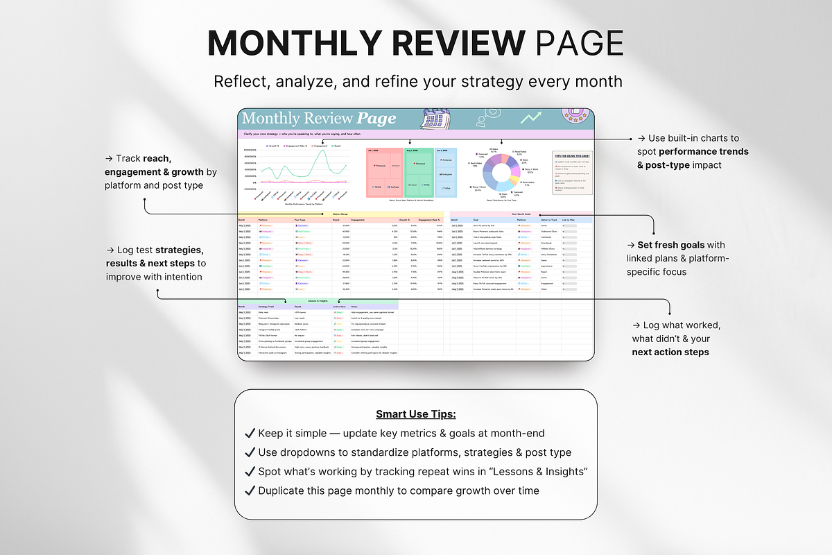Smart Content Planner Canva Sheets, a Design Template by DigiPax (Photo 9 of 10)