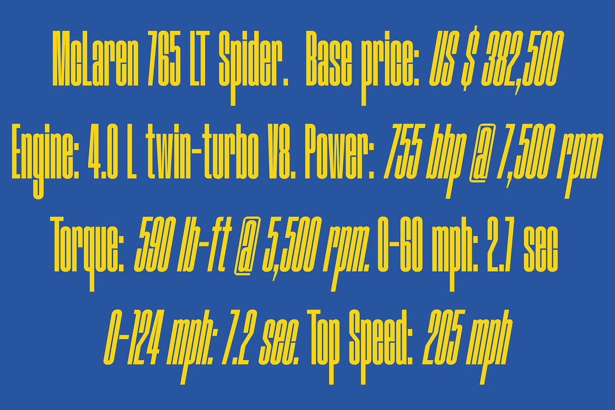 Hyugos | Condensed Shadow Font!!, a Sans Serif Font by Fateh.Lab (Photo 11 of 12)