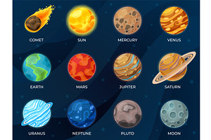 Solar System Planets. Astronomy