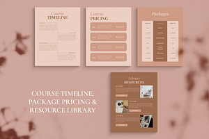 Creator EBook Template Canva