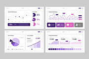 DASHBOARD Infographic Powerpoint, a Presentation Template by rgbryand (Thumbnail 5 of 7)