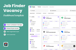 Aura - Job Finder Vacancy Dashboard