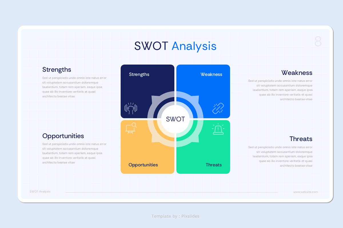 SWOT Analysis PowerPoint preview 3